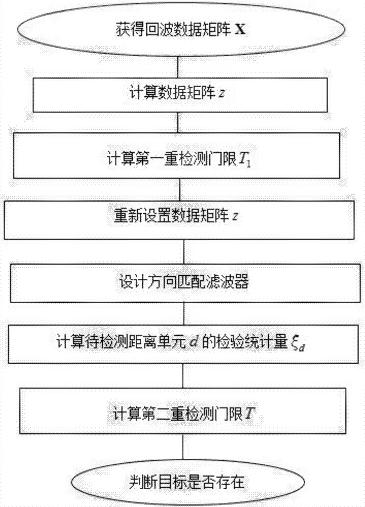 九游|出台企业减负政策,保障企业正常经营秩序(图3) 九游