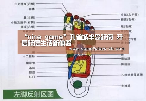 “nine game”孔雀城半岛跃府 开启跃层生活新体验(图1) nine game